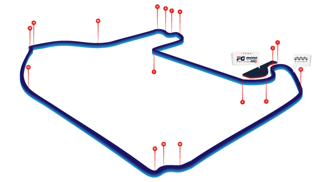 Circuito Las Vegas 2025